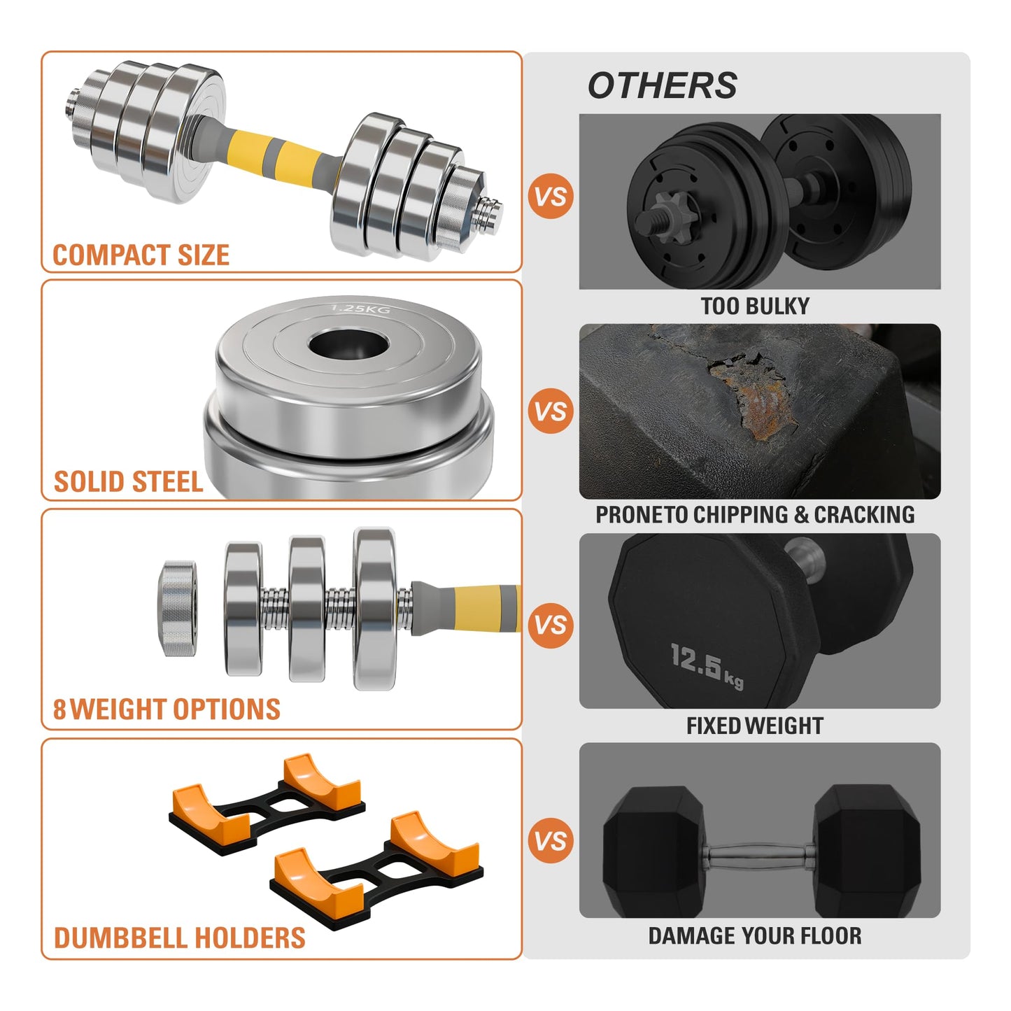 TohieVogh Verstellbares Hantel Set 10kg, 2-in-1 Kurzhanteln 2er Set mit Verbindungsstange & Koffer für Homegym Training