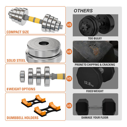 TohieVogh Verstellbares Hantel Set 10kg, 2-in-1 Kurzhanteln 2er Set mit Verbindungsstange & Koffer für Homegym Training