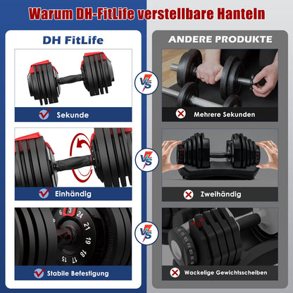DH FitLife Verstellbare Kurzhantel 24kg 3–24 kg, 12 Gewichtsstufen, Hantel Set 12-in-1 für Krafttraining (1 Stück)